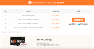 🌐 지역별 인터넷가입 꿀팁 총정리! 완전 필수템!